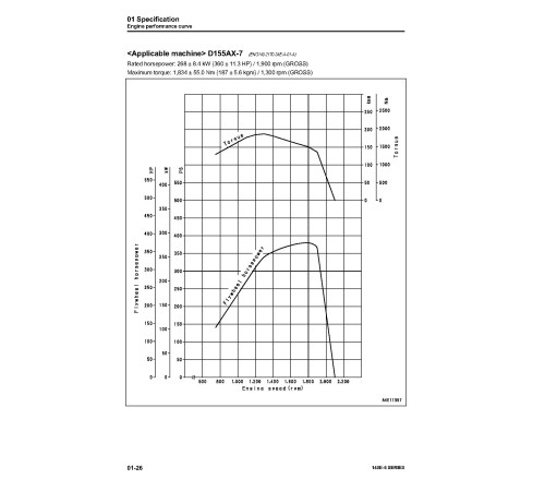Komatsu SAA6D140E-6 Diesel Engines (Japan) Workshop Manual (SEN05641-02) Komatsu SAA6D140E-6 Diesel Engines (Japan) Workshop Manual (SEN05641-02)