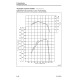 Komatsu SAA6D140E-6 Diesel Engines (Japan) Workshop Manual (SEN05641-02)