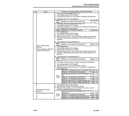 Komatsu WA380-7 (SN from 10001) 4WD Wheeled Loaders (Japan) Workshop Manual (SEN05650-03)