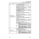 Komatsu WA380-7 (SN from 10001) 4WD Wheeled Loaders (Japan) Workshop Manual (SEN05650-03)