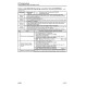 Komatsu WA500-7 (SN from 10001) 4WD Wheeled Loaders (Japan) Workshop Manual (SEN05693-03)