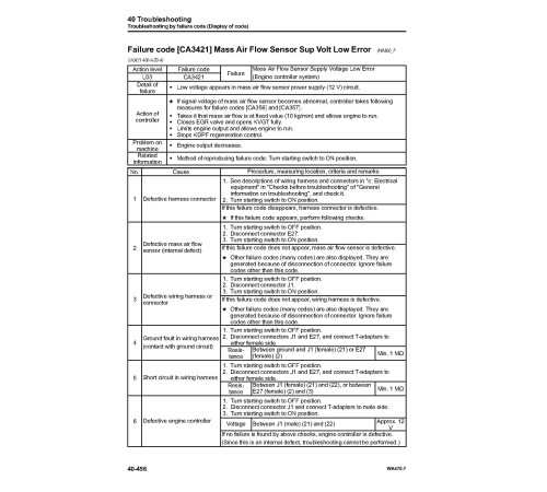 Komatsu WA470-7 (SN from 10001) 4WD Wheeled Loaders (Japan) Workshop Manual (SEN06006-02) Komatsu WA470-7 (SN from 10001) 4WD Wheeled Loaders (Japan) Workshop Manual (SEN06006-02)
