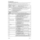 Komatsu WA470-7 (SN from 10001) 4WD Wheeled Loaders (Japan) Workshop Manual (SEN06006-02)