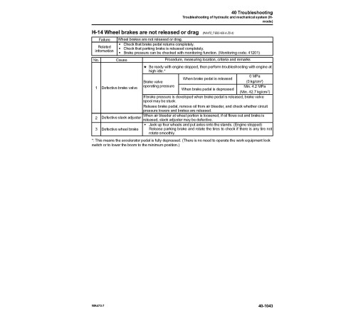 Komatsu WA470-7 (SN from 10001) 4WD Wheeled Loaders (Japan) Workshop Manual (SEN06006-02) Komatsu WA470-7 (SN from 10001) 4WD Wheeled Loaders (Japan) Workshop Manual (SEN06006-02)