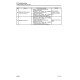 Komatsu D37EX-23, D37PX-23, D39EX-23 and D39PX-23 Crawler Dozers (Japan) Workshop Manual (SEN06061-03)