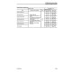 Komatsu PC138USLC-10 (SN from 40001) Crawler Excavators (Japan) Workshop Manual (SEN06062-01)