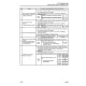 Komatsu WA320-7 (SN from 80001) 4WD Wheeled Loaders (Japan) Workshop Manual (SEN06202-01)