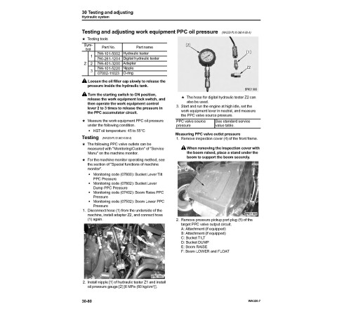 Komatsu WA320-7 (SN from 80001) 4WD Wheeled Loaders (Japan) Workshop Manual (SEN06202-01) Komatsu WA320-7 (SN from 80001) 4WD Wheeled Loaders (Japan) Workshop Manual (SEN06202-01)