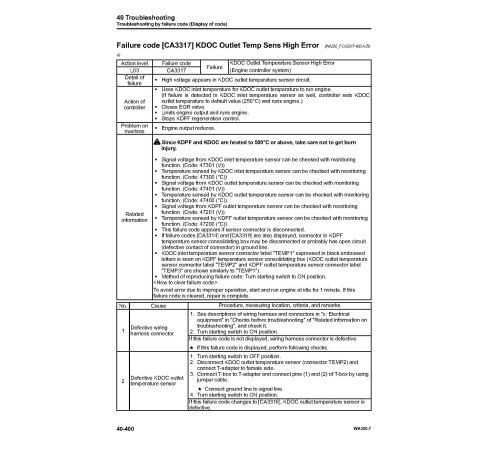 Komatsu WA320-7 (SN from 80001) 4WD Wheeled Loaders (Japan) Workshop Manual (SEN06202-01) Komatsu WA320-7 (SN from 80001) 4WD Wheeled Loaders (Japan) Workshop Manual (SEN06202-01)