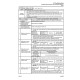 Komatsu WA320-7 (SN from 80001) 4WD Wheeled Loaders (Japan) Workshop Manual (SEN06202-01)