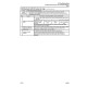 Komatsu WA270-7 (SN from 80001) 4WD Wheeled Loaders (Japan) set of Workshop Manuals (SEN06255-02)