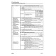 Komatsu WA270-7 (SN from 80001) 4WD Wheeled Loaders (Japan) set of Workshop Manuals (SEN06255-02)