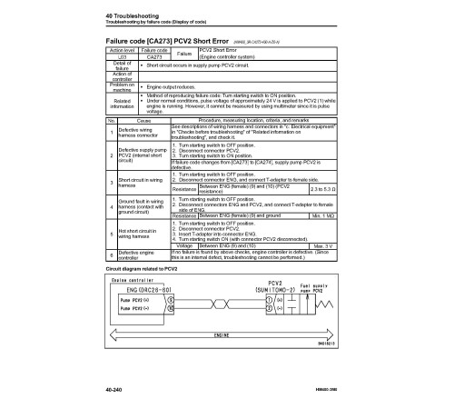 Komatsu HM400-3M0 (SN from 5001) Articulated Dump Trucks Workshop Manual (SEN06284-06)