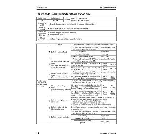 Komatsu WA380-6 and WA380Z-6 4WD Wheeled Loaders (Japan) Workshop Manual (SEN06411-00) Komatsu WA380-6 and WA380Z-6 4WD Wheeled Loaders (Japan) Workshop Manual (SEN06411-00)