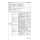 Komatsu WA380-6 and WA380Z-6 4WD Wheeled Loaders (Japan) Workshop Manual (SEN06411-00)