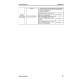 Komatsu WA380-6 and WA380Z-6 4WD Wheeled Loaders (Japan) Workshop Manual (SEN06411-00)