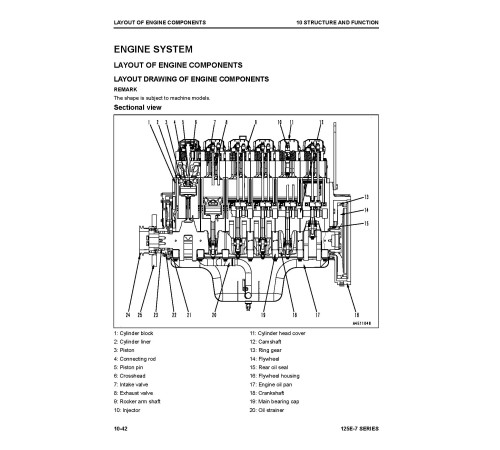 Komatsu SAA6D125E-7 Diesel Engines Workshop Manual (SEN06495-09)