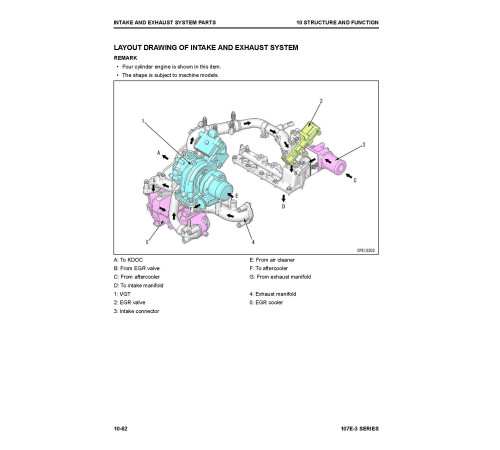 Komatsu SAA4D107E-3 and SAA6D107E-3 Diesel Engines Workshop Manual (SEN06502-17)