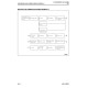 Komatsu SAA6D114E-6 Diesel Engines Workshop Manual (SEN06506-07)