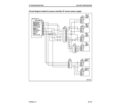 Komatsu PC290LC-11 (SN from 35001) Hydraulic Excavators Workshop Manual (SEN06507-11)