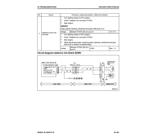 Komatsu D65EXi-18 and D65PXi-18 (SN from 90023) Crawler Dozers Workshop Manual (SEN06572-09)