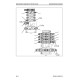 Komatsu D65EXi-18 and D65PXi-18 (SN from 90023) Crawler Dozers Workshop Manual (SEN06572-09)