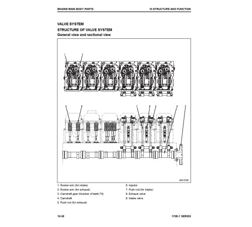 Komatsu SAA6D170E-7 Diesel Engines Workshop Manual (SEN06580-01)