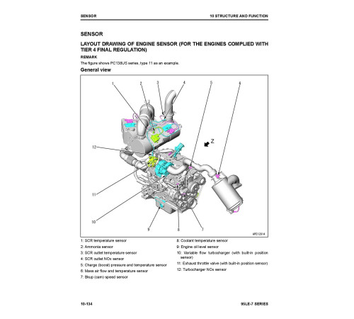 Komatsu SAA4D95LE-7 Diesel Engines Workshop Manual (SEN06590-07)