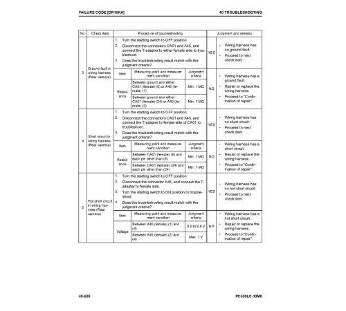 Komatsu PC500LC-10M0 (SN from 95001) Hydraulic Excavators Workshop Manual (SEN06637-03)