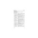 Komatsu HD1500-8E0 (SN from 85001) Dump Trucks Workshop Manual (SEN06836-12)