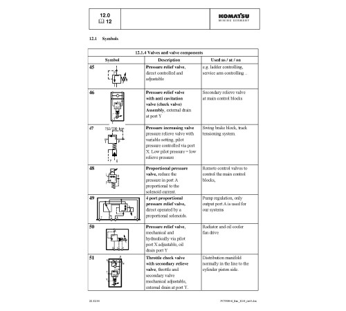Komatsu PC5500-6 (SN: 15031-15045) Crawler Excavators (Germany) Service Manual (SRVPC550015031) Komatsu PC5500-6 (SN: 15031-15045) Crawler Excavators (Germany) Service Manual (SRVPC550015031)