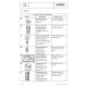 Komatsu PC5500-6 (SN: 15031-15045) Crawler Excavators (Germany) Service Manual (SRVPC550015031)
