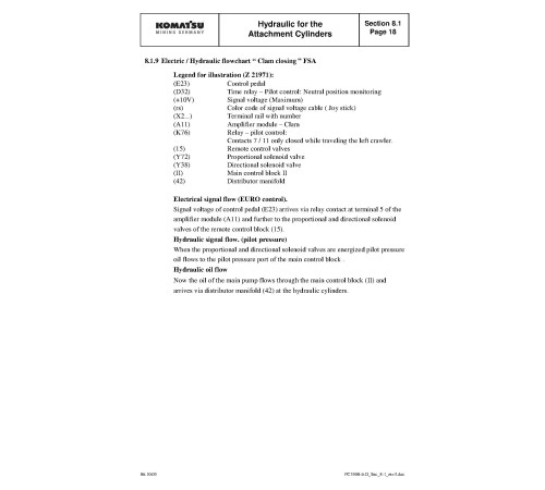 Komatsu PC5500-6 (SN: 15046-15049) Crawler Excavators (Germany) Service Manual (SRVPC550015046) Komatsu PC5500-6 (SN: 15046-15049) Crawler Excavators (Germany) Service Manual (SRVPC550015046)