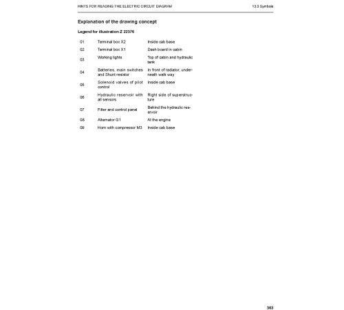 Komatsu PC3000-6 (SN: 6219) Crawler Excavators (Germany) Workshop Manual (SMPC30006219) Komatsu PC3000-6 (SN: 6219) Crawler Excavators (Germany) Workshop Manual (SMPC30006219)