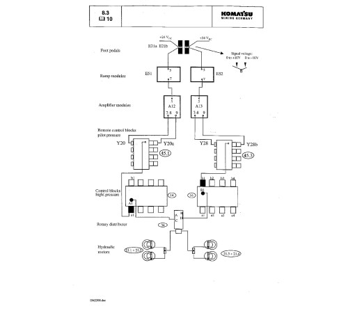 Komatsu PC5500-6 (SN: 15011) Crawler Excavators (Germany) Workshop Manual (SMPC550015011) Komatsu PC5500-6 (SN: 15011) Crawler Excavators (Germany) Workshop Manual (SMPC550015011)