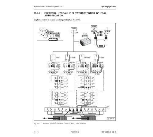 Komatsu PC8000E-6 (SN: 12089-12093) Crawler Excavators (Germany) Workshop Manual (SMPC8000E-6) Komatsu PC8000E-6 (SN: 12089-12093) Crawler Excavators (Germany) Workshop Manual (SMPC8000E-6)