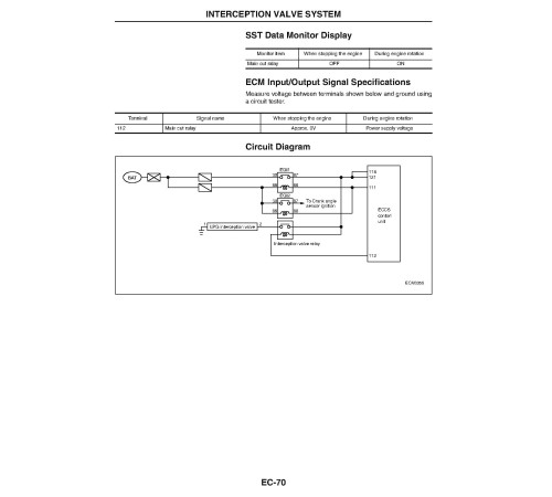 Komatsu (Nissan) TB45E Gas/LPG Engines (app.for FG40(Z)TU..50ATU-10, FG40Z/35..50A-10 Forklift Trucks) Service Manual (TB45E-BE1_SM205) Komatsu (Nissan) TB45E Gas/LPG Engines (app.for FG40(Z)TU..50ATU-10, FG40Z/35..50A-10 Forklift Trucks) Service Manual (TB45E-BE1_SM205)