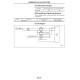 Komatsu (Nissan) TB45E Gas/LPG Engines (app.for FG40(Z)TU..50ATU-10, FG40Z/35..50A-10 Forklift Trucks) Service Manual (TB45E-BE1_SM205)
