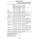 Komatsu (Nissan) TB45E Gas/LPG Engines (app.for FG40(Z)TU..50ATU-10, FG40Z/35..50A-10 Forklift Trucks) Service Manual (TB45E-BE1_SM205)