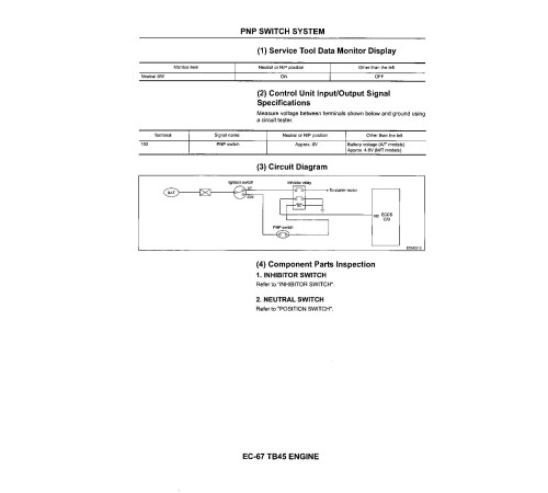 Komatsu (Nissan) TB45E (SN from 064005) Gasoline Engines (Applicable for Komatsu Forklift Trucks) Service Manual (TB45E_SM127) Komatsu (Nissan) TB45E (SN from 064005) Gasoline Engines (Applicable for Komatsu Forklift Trucks) Service Manual (TB45E_SM127)