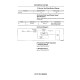 Komatsu (Nissan) TB45E (SN from 064005) Gasoline Engines (Applicable for Komatsu Forklift Trucks) Service Manual (TB45E_SM127)