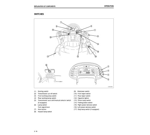 Komatsu WA700-3 (SN: 51001-51004) 4WD Wheeled Loaders (Japan) Operate and Maintenance manual (TEN00001-03D)