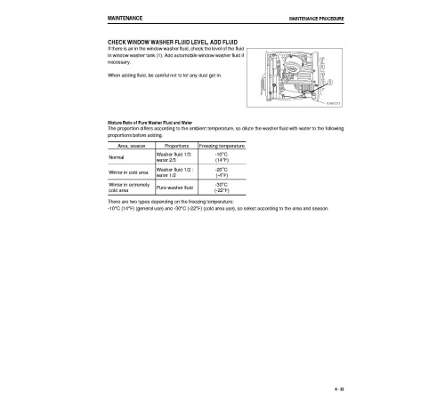 Komatsu PC138US-2 (SN: 04501-05420), PC138USLC-2 (SN: 01501-01694) Crawler Excavators Operate and Maintenance manual (TEN00003-01) Komatsu PC138US-2 (SN: 04501-05420), PC138USLC-2 (SN: 01501-01694) Crawler Excavators Operate and Maintenance manual (TEN00003-01)