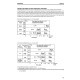 Komatsu WA900L-3 (SN from 52001) 4WD Wheeled Loaders (Japan) Operate and Maintenance manual (TEN00009-02)