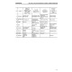 Komatsu GD825A-2 (SN: 12116-12502) Motor Graders (Japan) Operate and Maintenance manual (TEN00012-00)