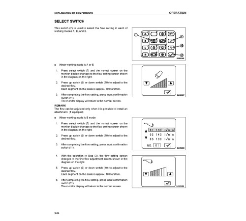 Komatsu PC200-7, PC200LC-7, PC220-7 and PC220LC-7 Crawler Excavators (Japan) Operate and Maintenance manual (TEN00023-01) Komatsu PC200-7, PC200LC-7, PC220-7 and PC220LC-7 Crawler Excavators (Japan) Operate and Maintenance manual (TEN00023-01)