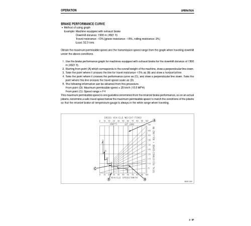 Komatsu HM350-1 (SN: 01126-01999) Articulated Dump Trucks (Japan) Operate and Maintenance manual (TEN00047-10) Komatsu HM350-1 (SN: 01126-01999) Articulated Dump Trucks (Japan) Operate and Maintenance manual (TEN00047-10)