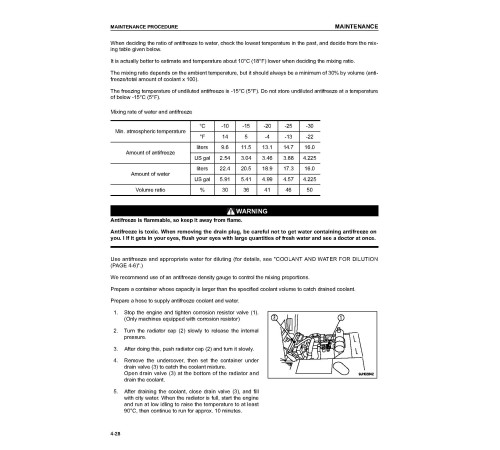 Komatsu PC300-7,PC300LC-7(SN:45001-50000), PC350-7,PC350LC-7(SN:25001-30000) Crawler Excavator Operate&Maintenance manual (TEN00055-02) Komatsu PC300-7,PC300LC-7(SN:45001-50000), PC350-7,PC350LC-7(SN:25001-30000) Crawler Excavator Operate&Maintenance manual (TEN00055-02)