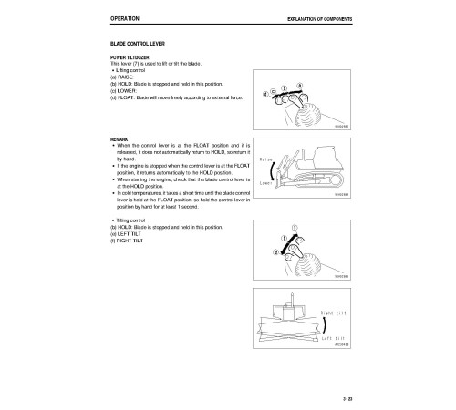 Komatsu D65E-12 (SN from 65001) and D65P-12 (SN from 65001) Crawler Dozers (Japan) Operate and Maintenance manual (TEN00061-01) Komatsu D65E-12 (SN from 65001) and D65P-12 (SN from 65001) Crawler Dozers (Japan) Operate and Maintenance manual (TEN00061-01)
