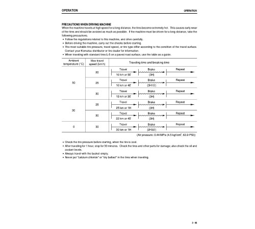 Komatsu WA700-3 (SN from 51005) 4WD Wheeled Loaders (Japan) Operate and Maintenance manual (TEN00066-02D) Komatsu WA700-3 (SN from 51005) 4WD Wheeled Loaders (Japan) Operate and Maintenance manual (TEN00066-02D)